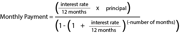 calculating car payment